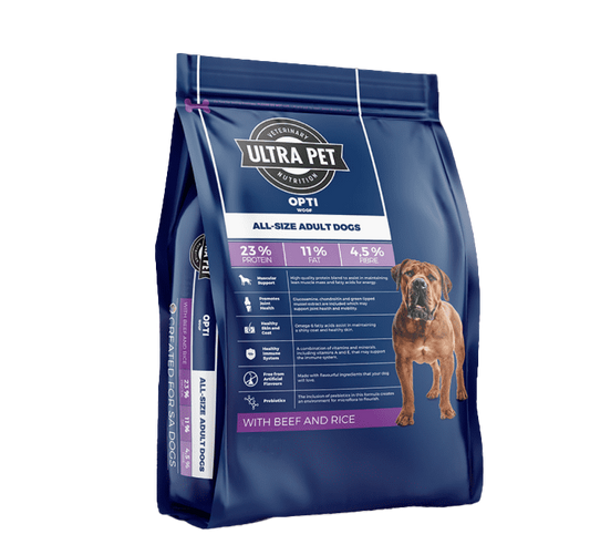Ultra Pet Optiwoof Adult Dog Food